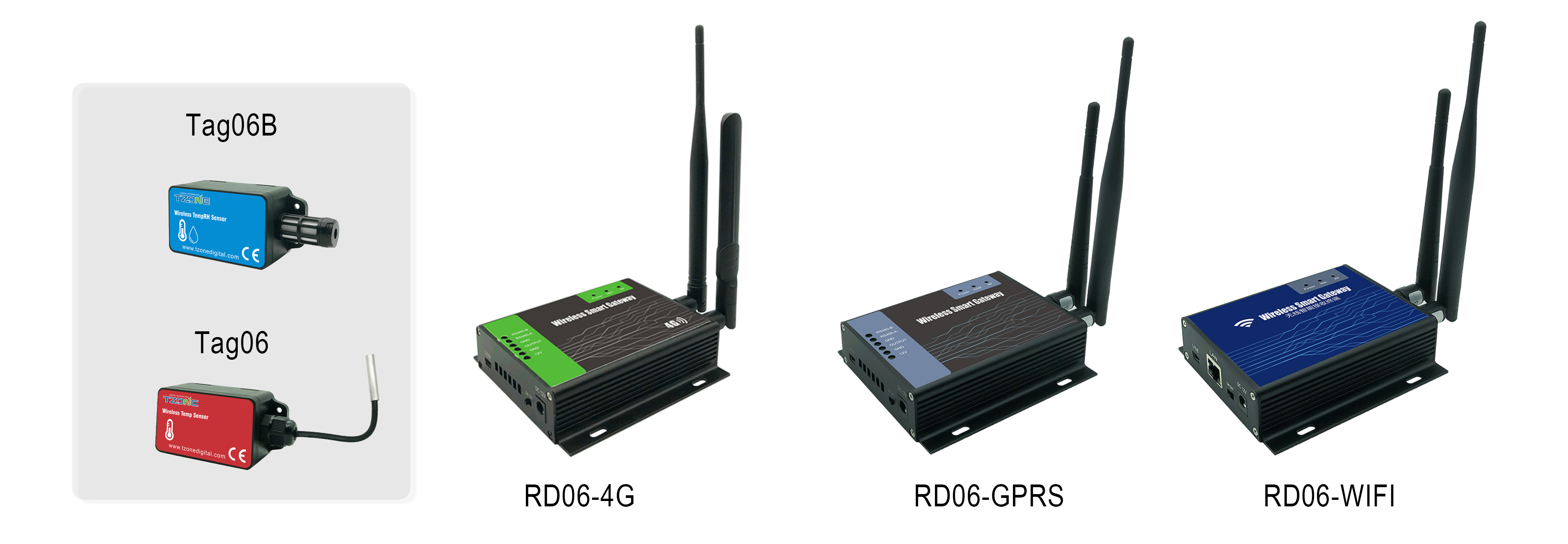 RF Wireless Sensor and Gateway